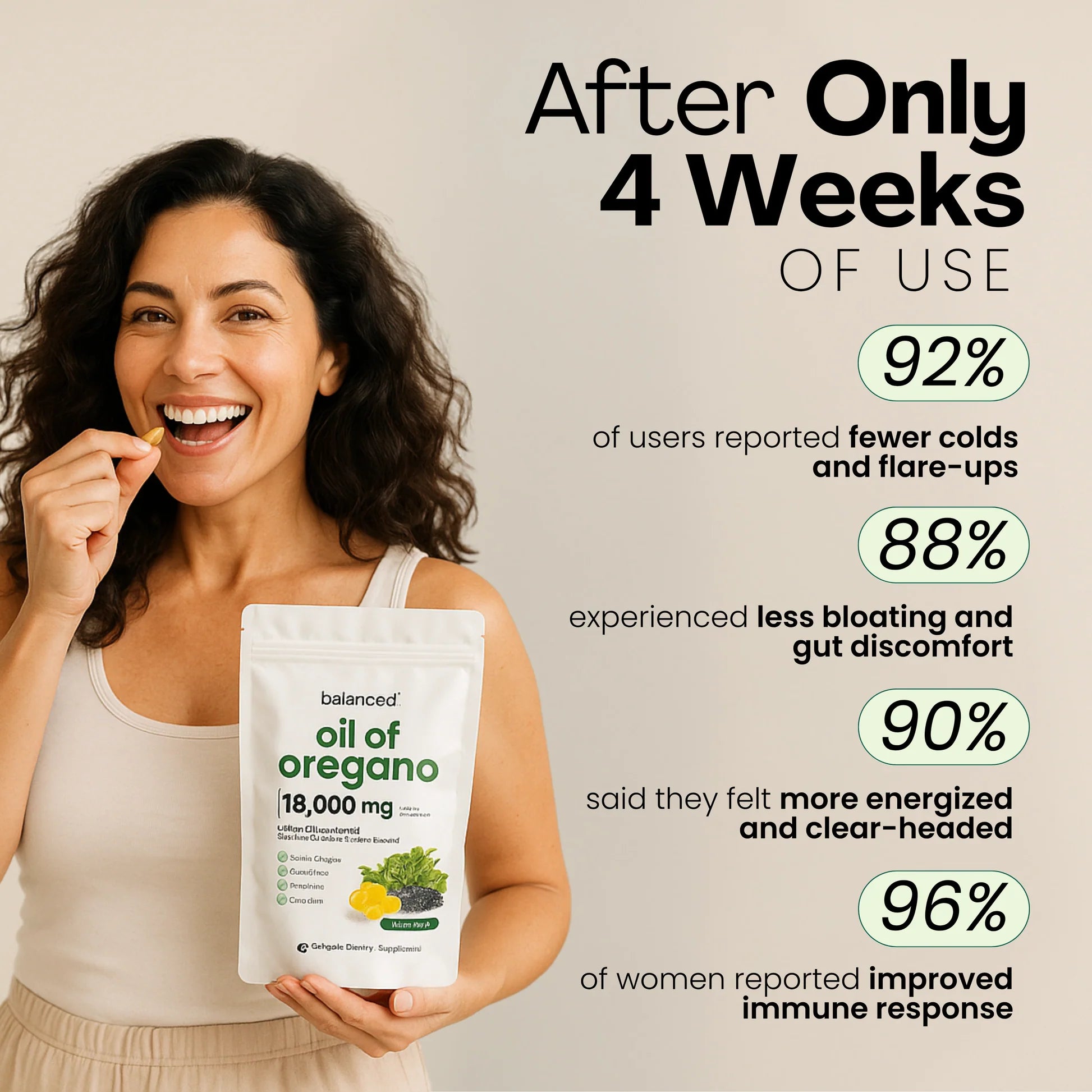 Oil of Oregano with Black Seed Oil - 60 Softgels