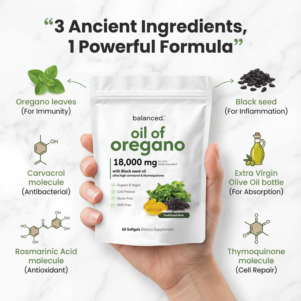 Oil of Oregano with Black Seed Oil - 60 Softgels