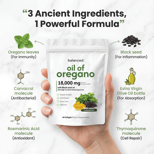 Oil of Oregano with Black Seed Oil - 60 Softgels